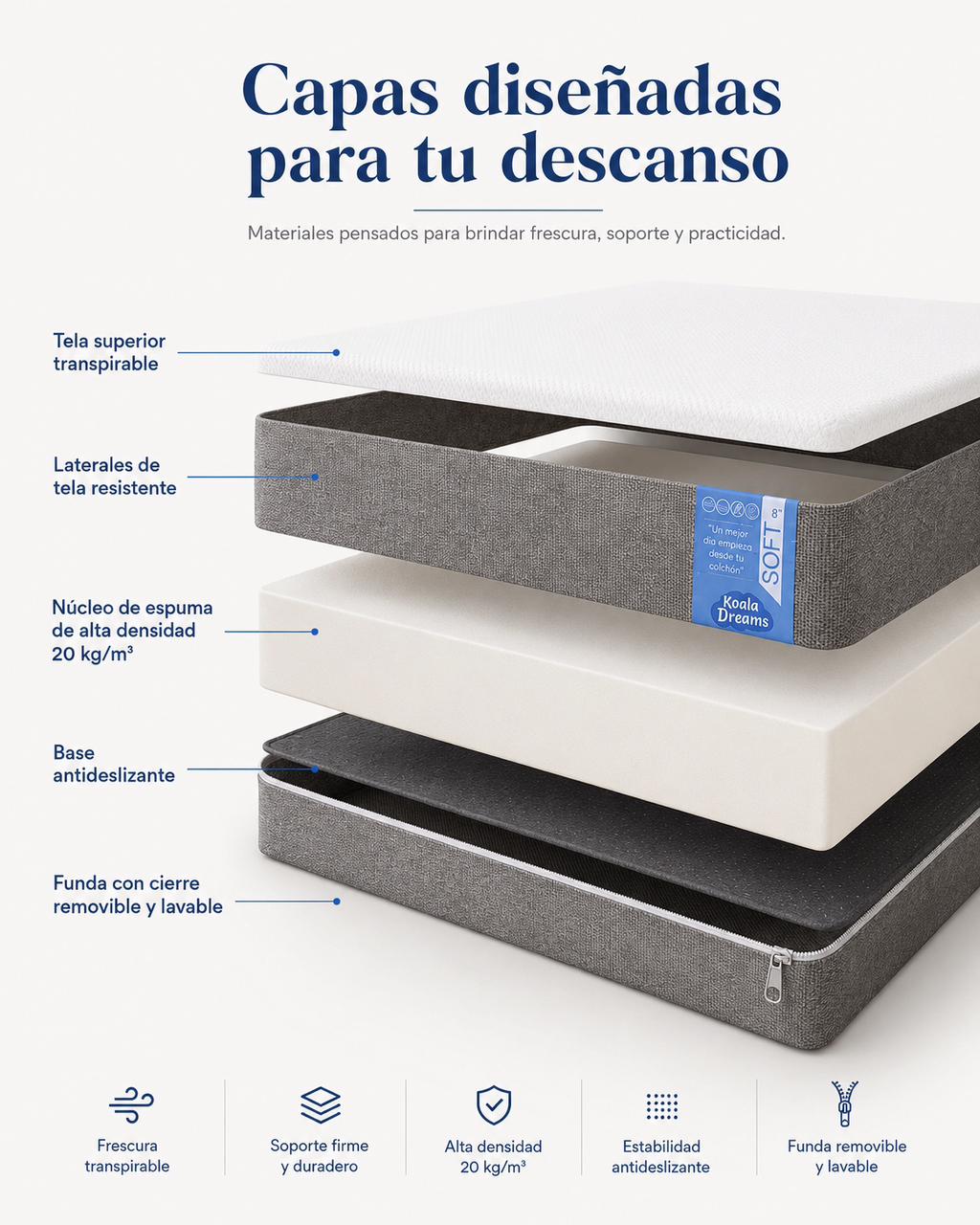 Colchón King Size Essential