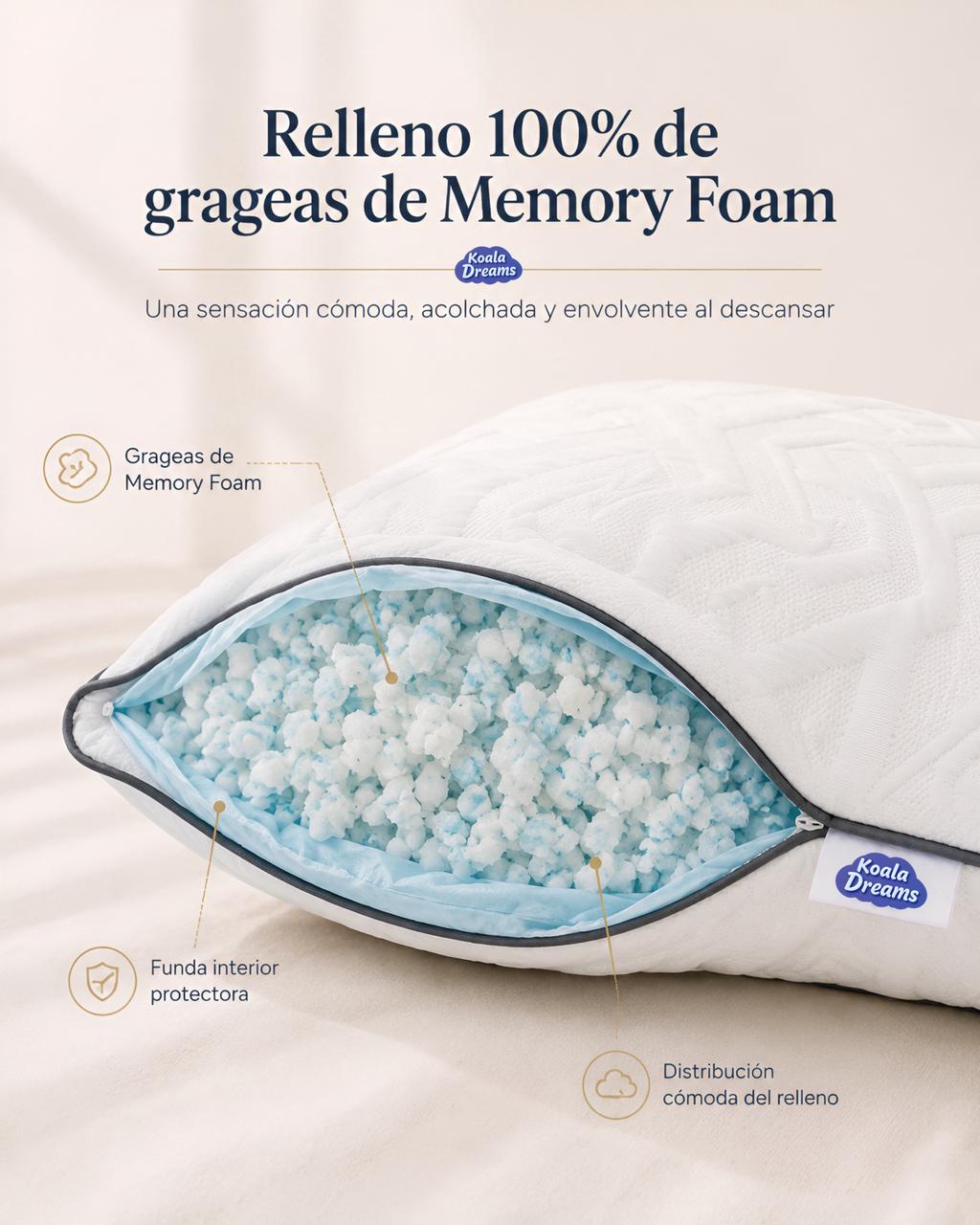 Almohada Memory Foam