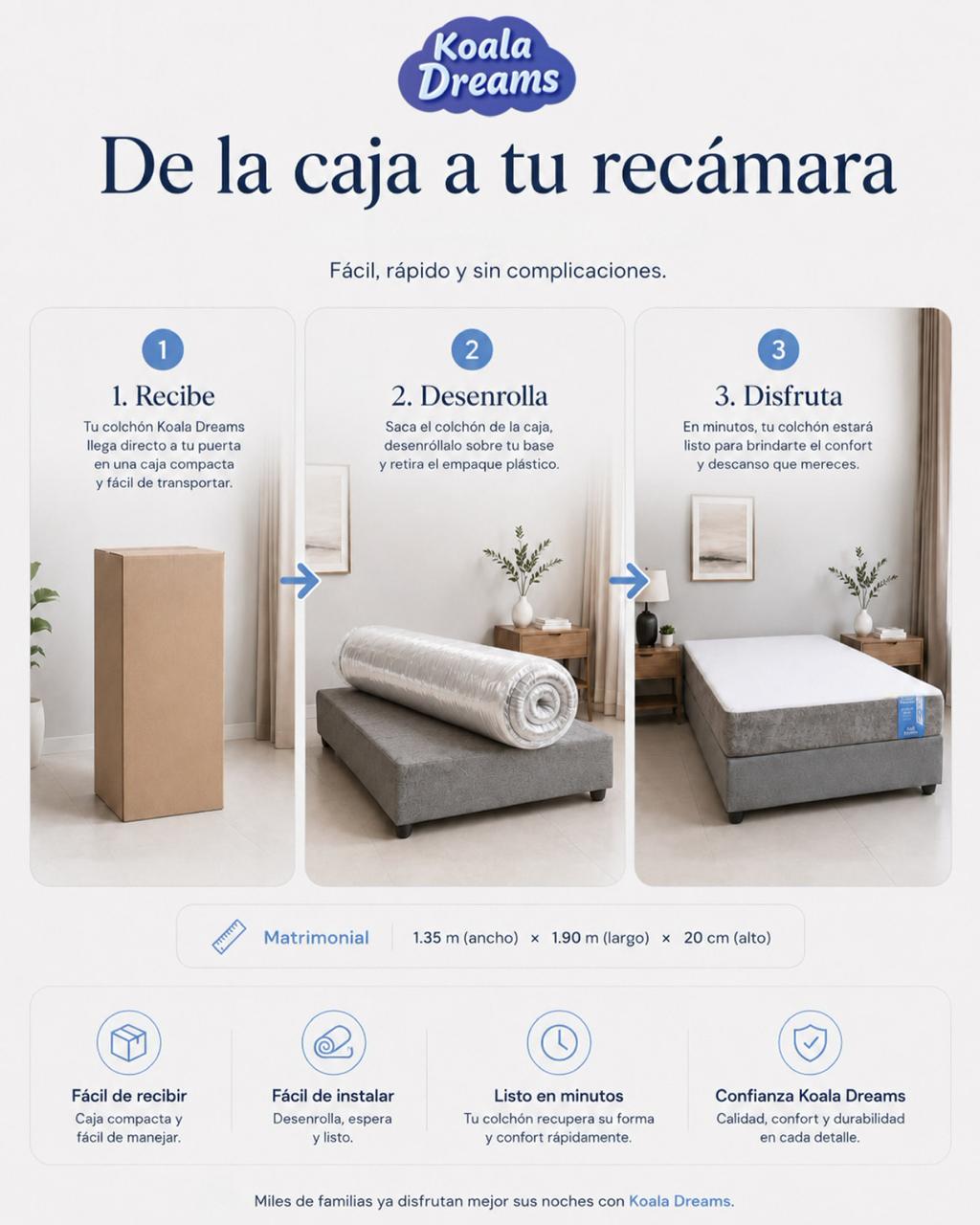 Colchón Matrimonial Essential